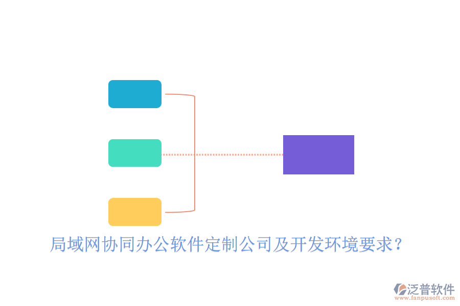  局域網(wǎng)協(xié)同辦公軟件定制公司及開發(fā)環(huán)境要求？
