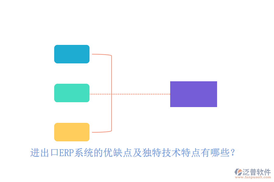 進出口ERP系統(tǒng)的優(yōu)缺點及獨特技術特點有哪些？