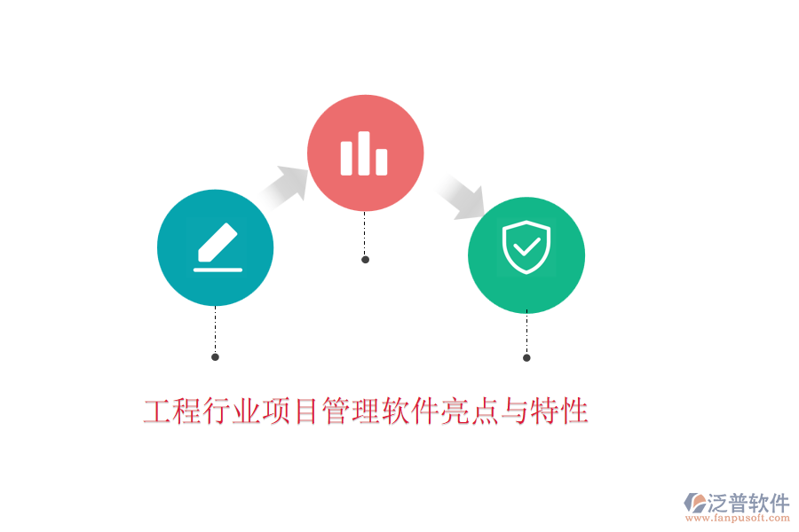 工程行業(yè)項(xiàng)目管理軟件亮點(diǎn)與特性