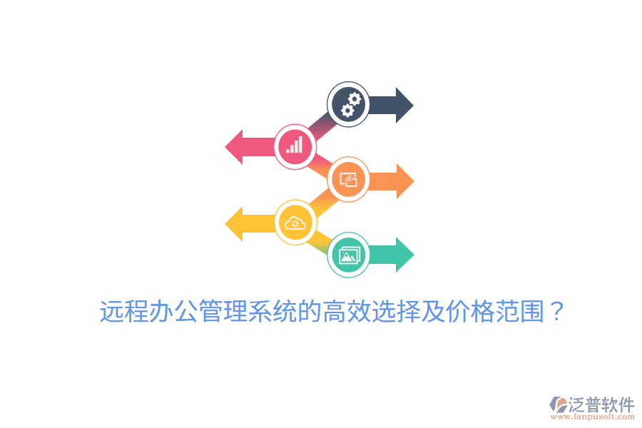  遠(yuǎn)程辦公管理系統(tǒng)的高效選擇及價(jià)格范圍？