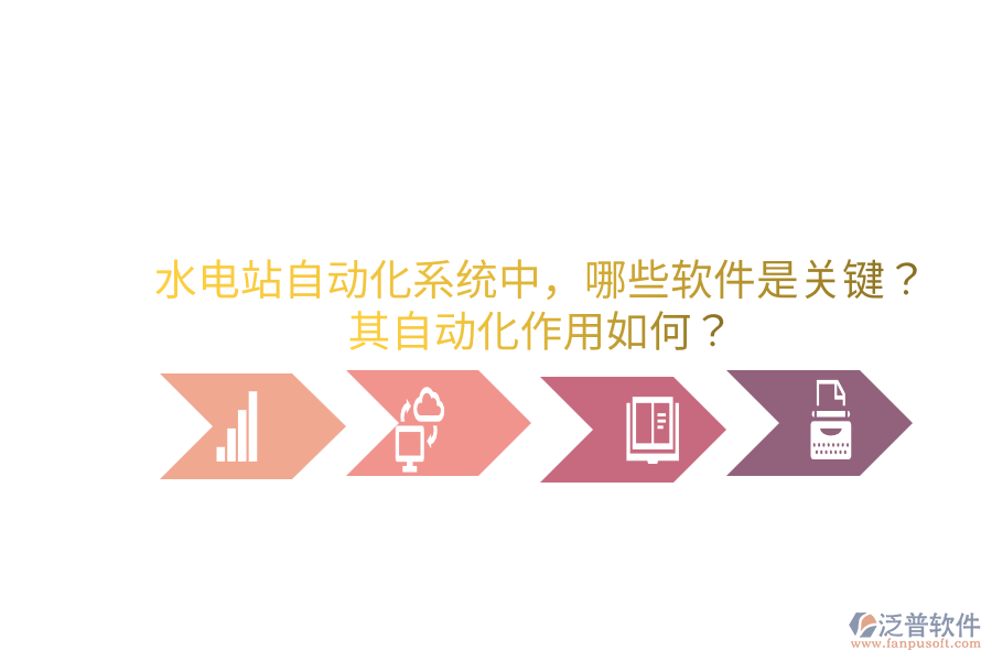  水電站自動(dòng)化系統(tǒng)中，哪些軟件是關(guān)鍵？其自動(dòng)化作用如何？