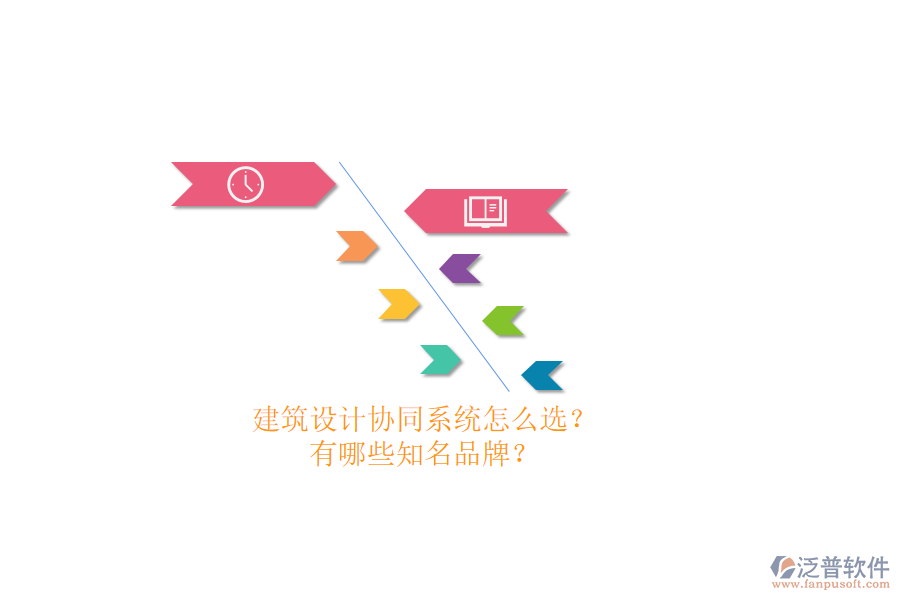 建筑設(shè)計協(xié)同系統(tǒng)怎么選？有哪些知名品牌？