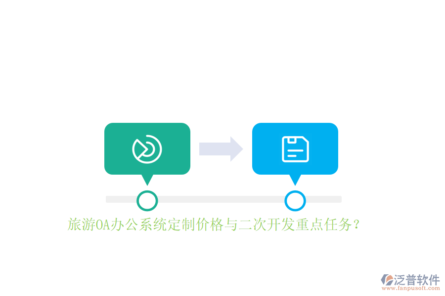 旅游OA辦公系統(tǒng)定制價(jià)格與<a href=http://newsbd7.com/Implementation/kaifa/ target=_blank class=infotextkey>二次開發(fā)</a>重點(diǎn)任務(wù)？