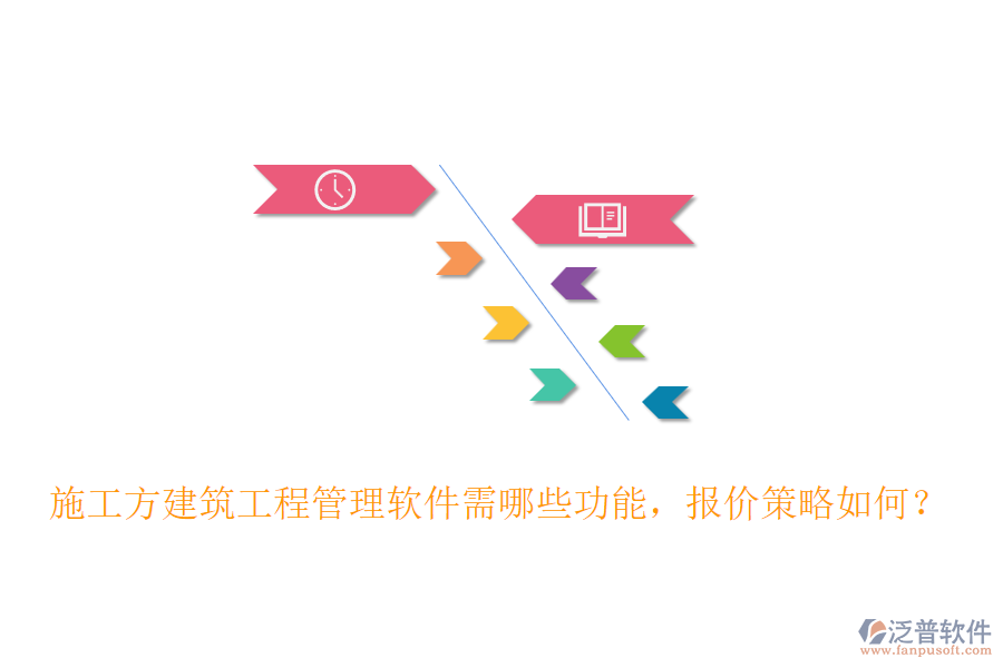 施工方建筑工程管理軟件需哪些功能，報價策略如何？