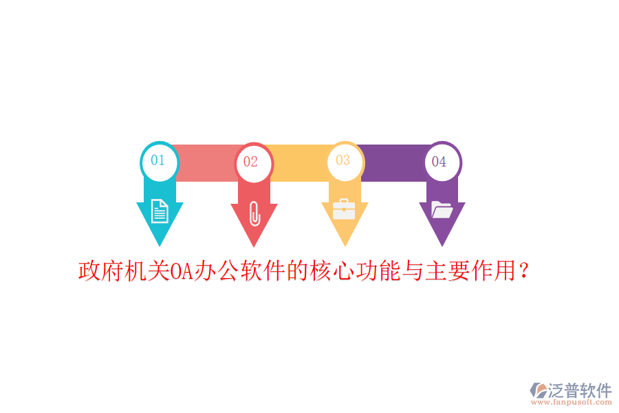  政府機(jī)關(guān)OA辦公軟件的核心功能與主要作用？