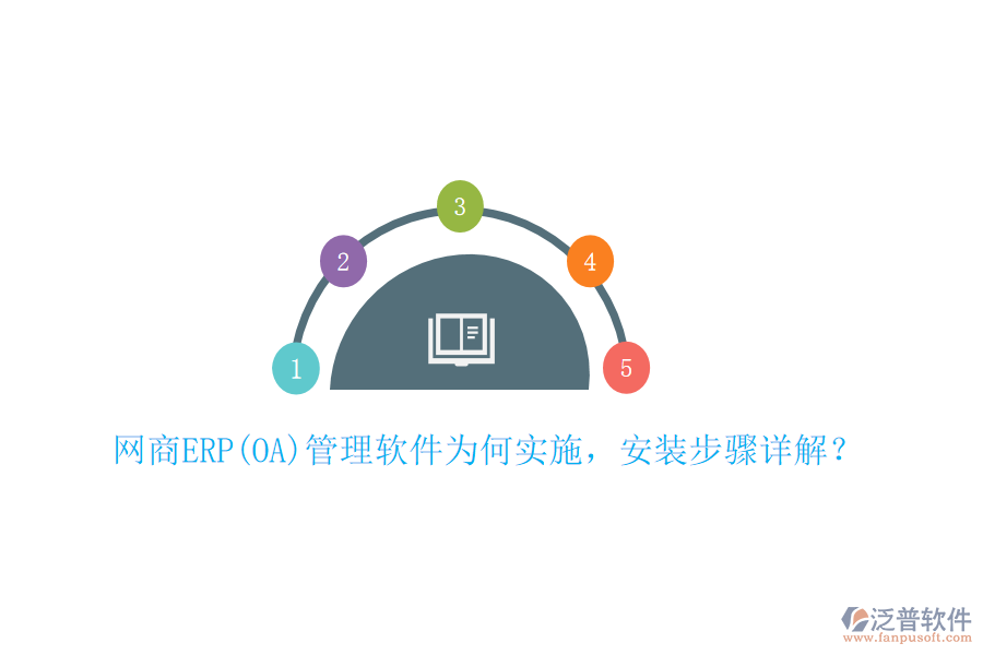 網商ERP(OA)管理軟件為何實施，安裝步驟詳解？