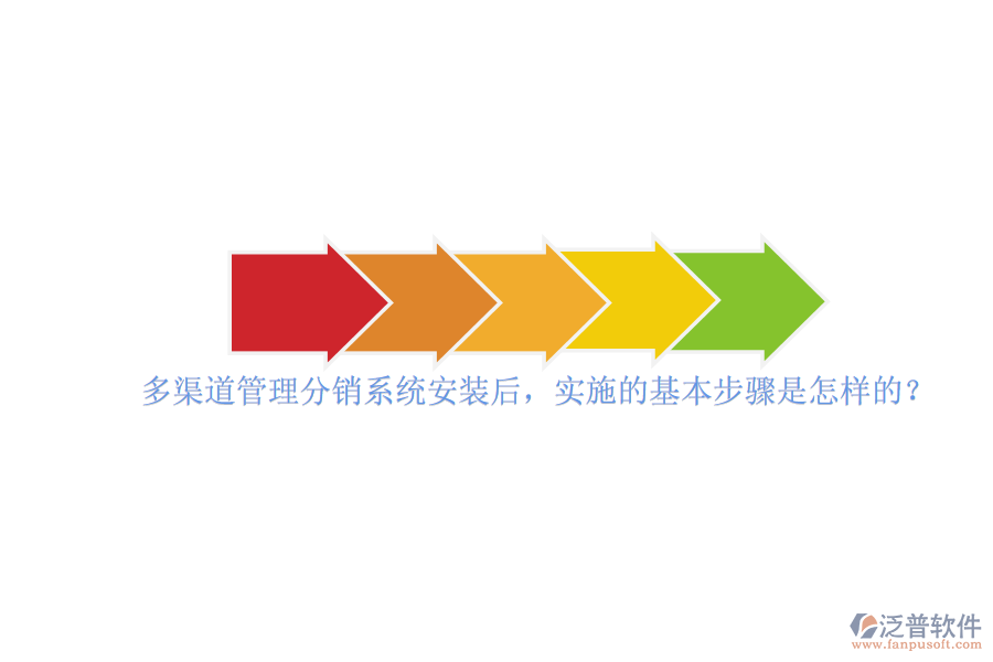 多渠道管理分銷系統(tǒng)安裝后，實施的基本步驟是怎樣的？