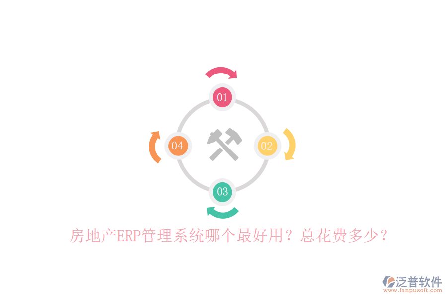 房地產(chǎn)ERP管理系統(tǒng)哪個最好用？總花費多少？