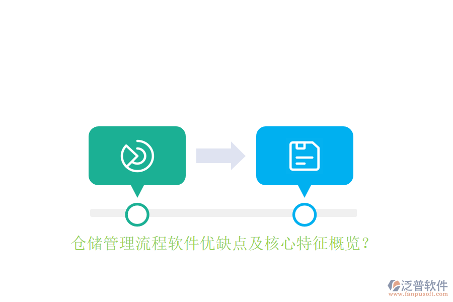 倉儲(chǔ)管理流程軟件優(yōu)缺點(diǎn)及核心特征概覽？