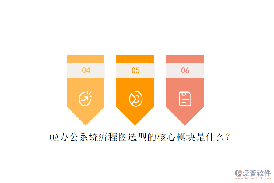 <a href=http://newsbd7.com/oa/ target=_blank class=infotextkey>OA辦公系統(tǒng)</a>流程圖選型的核心模塊是什么？