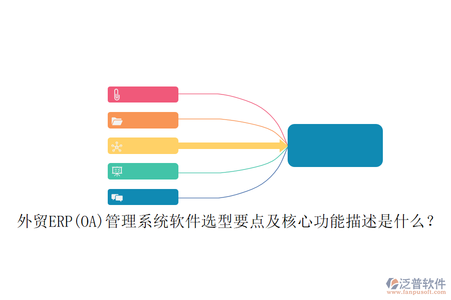 外貿(mào)ERP(OA)管理系統(tǒng)軟件選型要點(diǎn)及核心功能描述是什么？