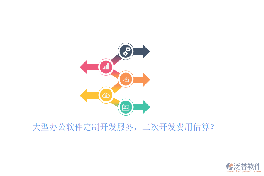 大型辦公軟件定制開發(fā)服務(wù)，<a href=http://newsbd7.com/Implementation/kaifa/ target=_blank class=infotextkey>二次開發(fā)</a>費(fèi)用估算？