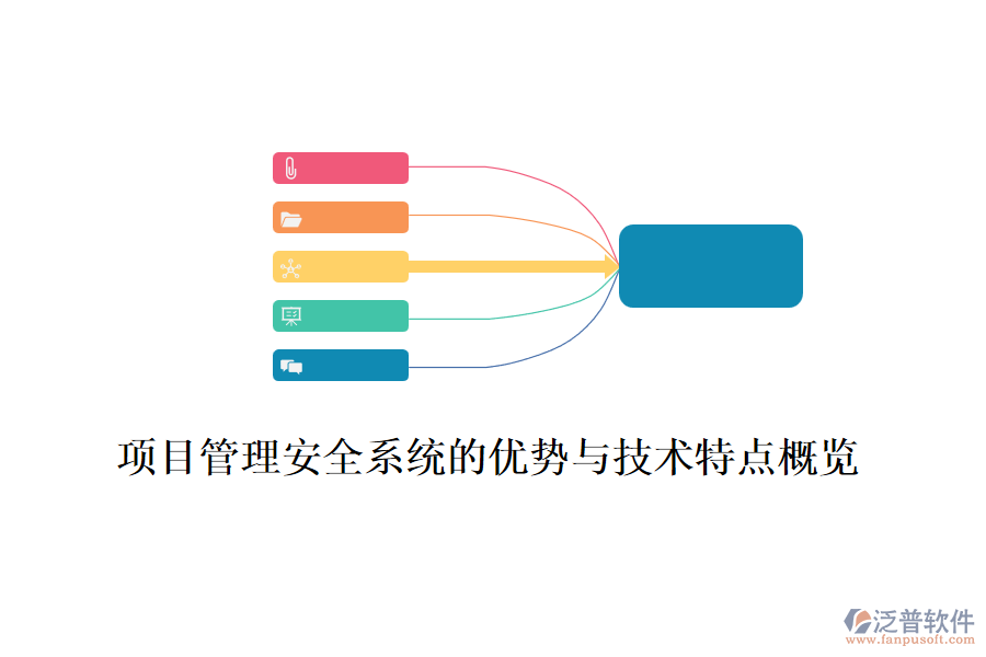 項(xiàng)目管理安全系統(tǒng)的優(yōu)勢(shì)與技術(shù)特點(diǎn)概覽