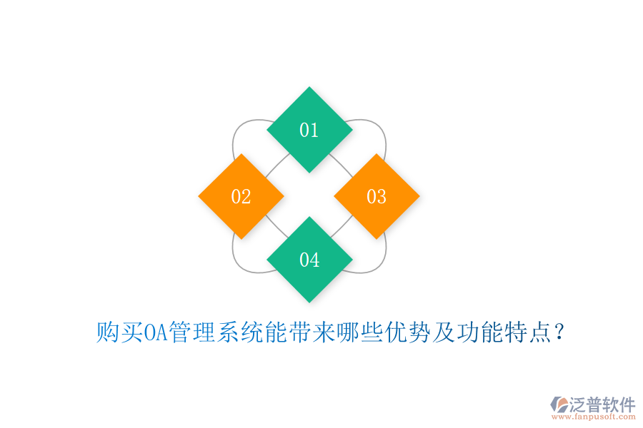  購買OA管理系統(tǒng)能帶來哪些優(yōu)勢及功能特點(diǎn)？