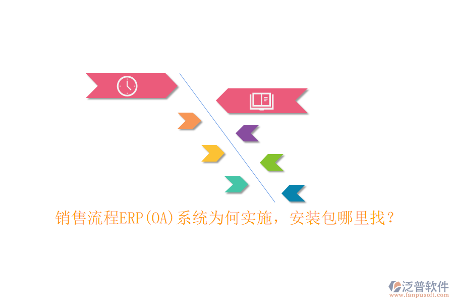 銷售流程ERP(OA)系統(tǒng)為何實(shí)施，安裝包哪里找？