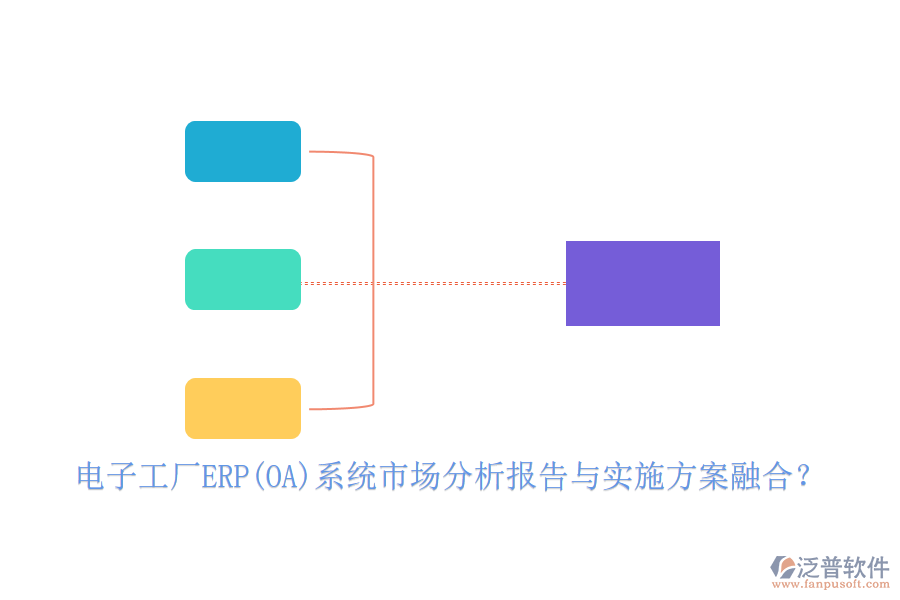 電子工廠ERP(OA)系統(tǒng)市場(chǎng)分析報(bào)告與實(shí)施方案融合？