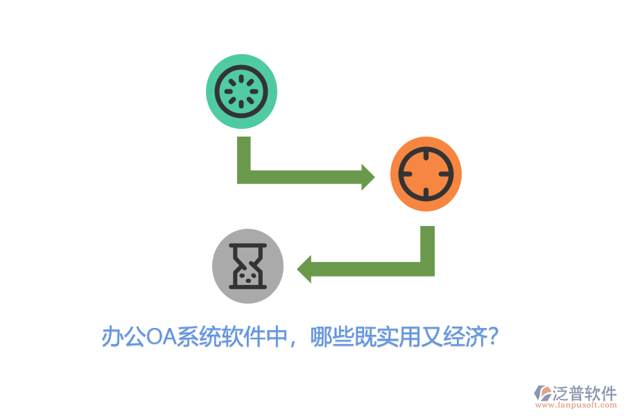 <a href=http://newsbd7.com/oa/ target=_blank class=infotextkey>辦公OA系統(tǒng)</a>軟件中，哪些既實(shí)用又經(jīng)濟(jì)？