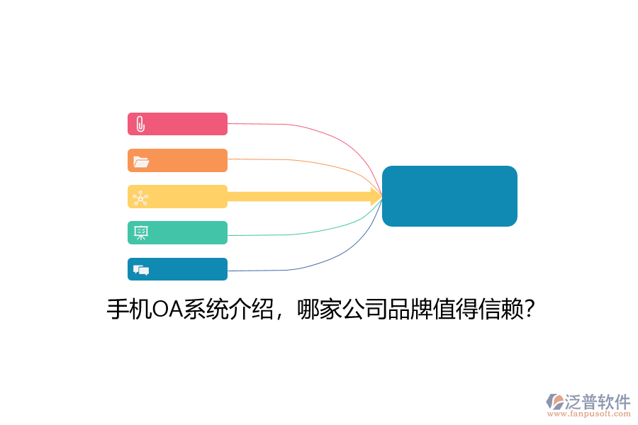 手機OA系統介紹，哪家公司品牌值得信賴？