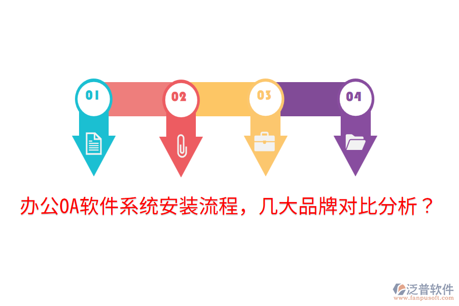  <a href=http://newsbd7.com/oa/ target=_blank class=infotextkey>辦公OA軟件</a>系統(tǒng)安裝流程，幾大品牌對比分析？