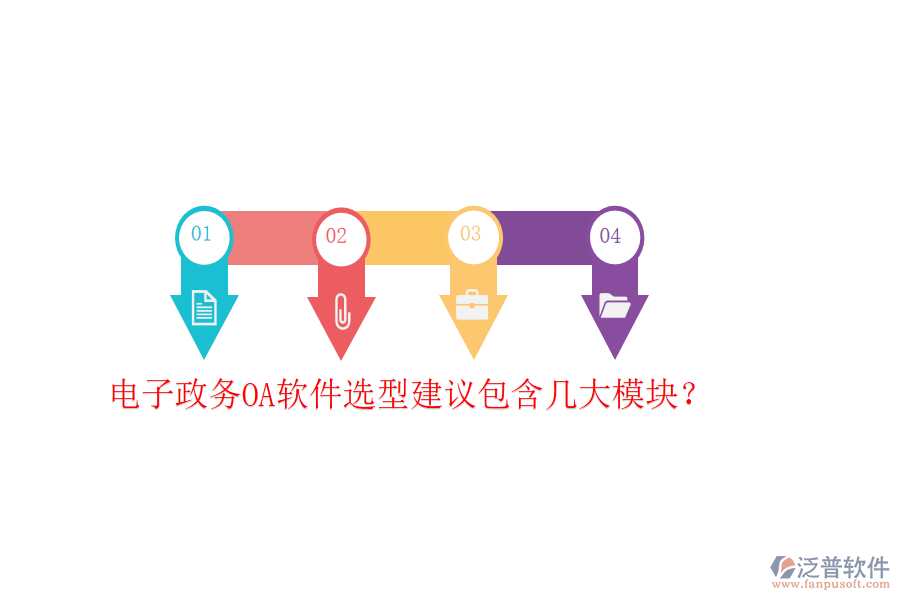  電子政務(wù)OA軟件選型建議包含幾大模塊？