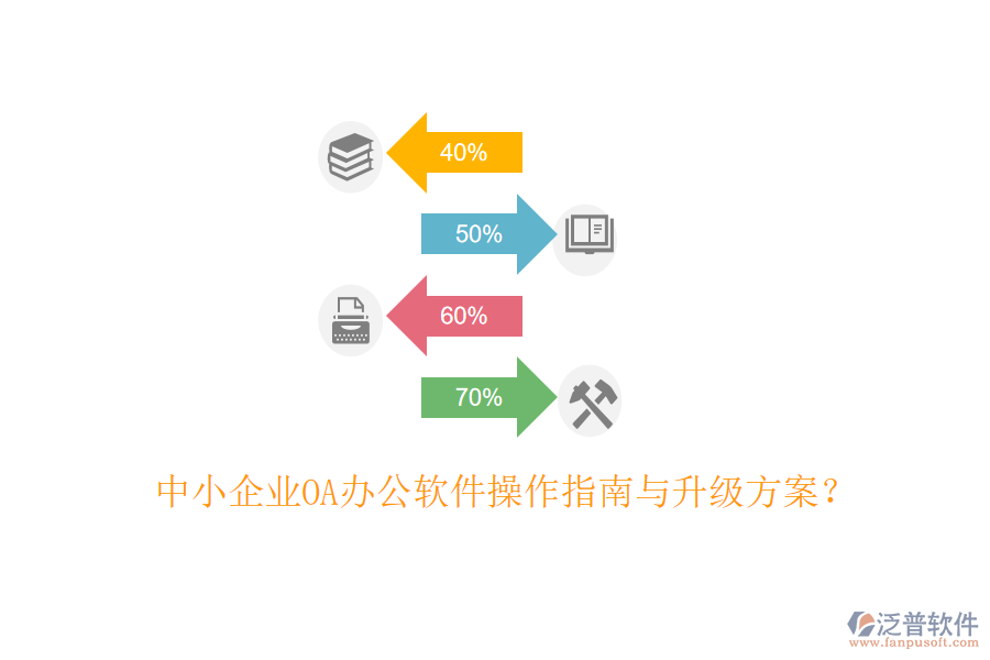  中小企業(yè)OA辦公軟件操作指南與升級方案？