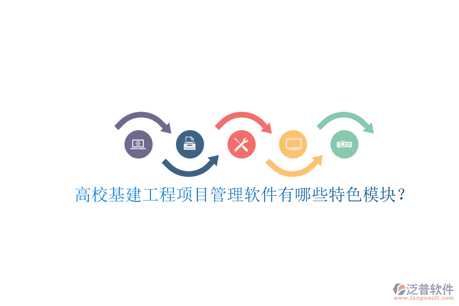 高?；üこ添?xiàng)目管理軟件有哪些特色模塊?