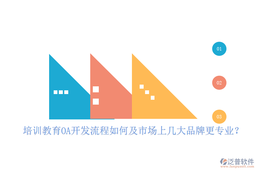  培訓(xùn)教育OA開發(fā)流程如何及市場(chǎng)上幾大品牌更專業(yè)？