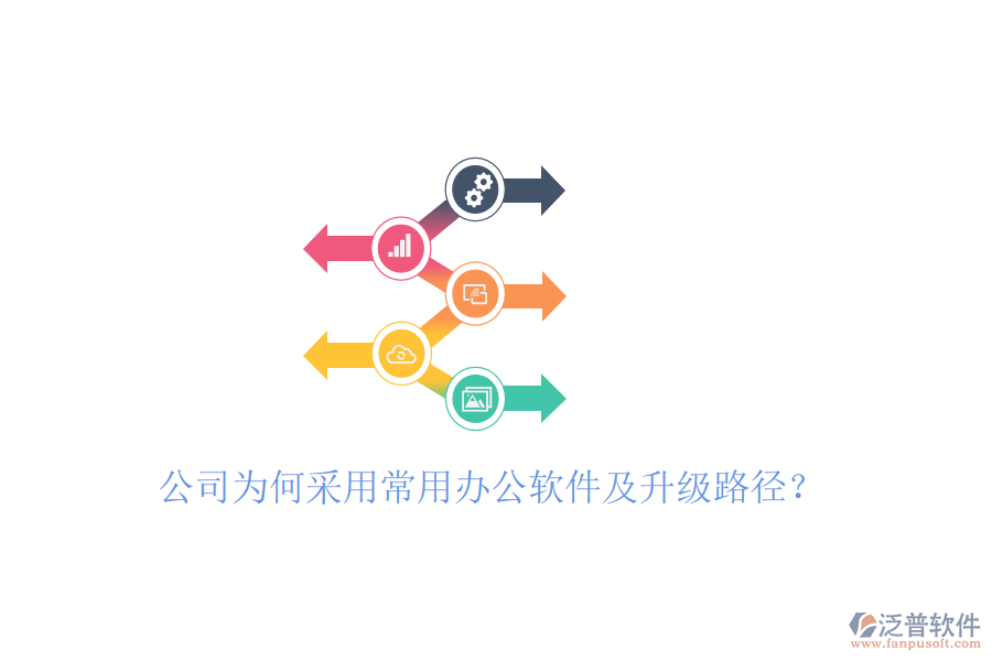  公司為何采用常用辦公軟件及升級路徑？
