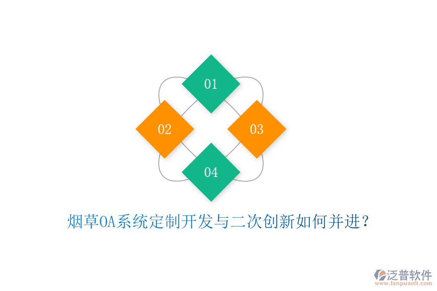  煙草OA系統(tǒng)定制開發(fā)與二次創(chuàng)新如何并進？