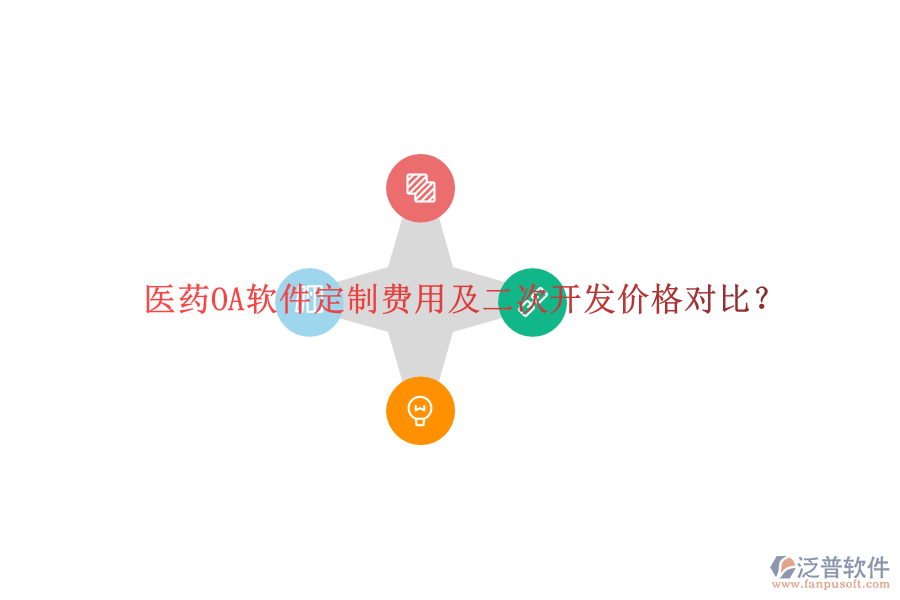  醫(yī)藥OA軟件定制費(fèi)用及二次開發(fā)價(jià)格對(duì)比？