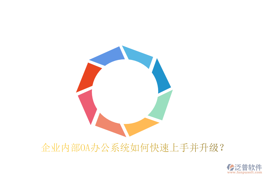  企業(yè)內(nèi)部OA辦公系統(tǒng)如何快速上手并升級(jí)？