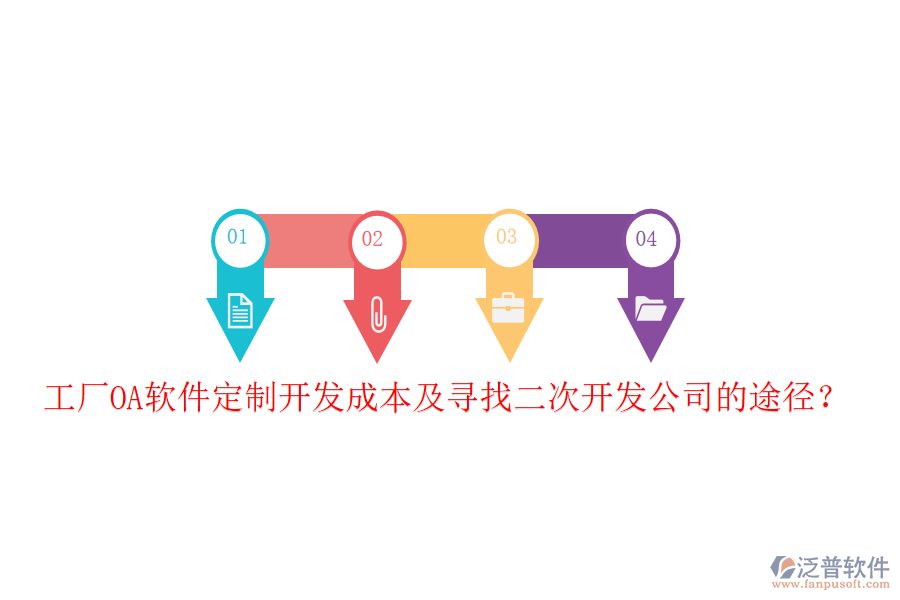  工廠OA軟件定制開發(fā)成本及尋找<a href=http://newsbd7.com/Implementation/kaifa/ target=_blank class=infotextkey>二次開發(fā)</a>公司的途徑？