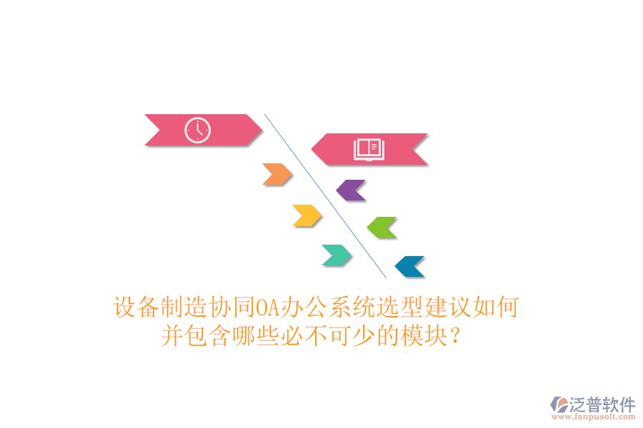  設(shè)備制造協(xié)同<a href=http://newsbd7.com/oa/ target=_blank class=infotextkey>OA辦公系統(tǒng)</a>選型建議如何并包含哪些必不可少的模塊？