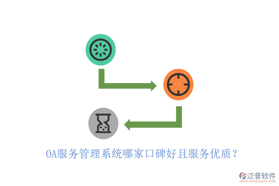 OA服務管理系統(tǒng)哪家口碑好且服務優(yōu)質？