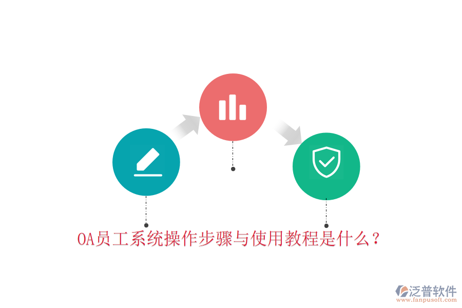  OA員工系統(tǒng)操作步驟與使用教程是什么？