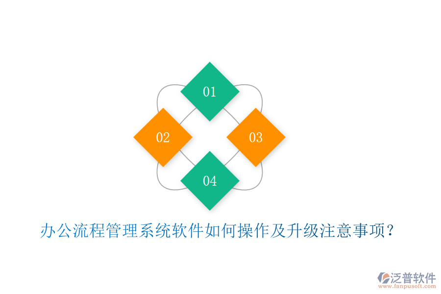  辦公流程管理系統(tǒng)軟件如何操作及升級注意事項？