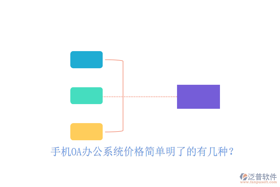  手機(jī)OA辦公系統(tǒng)價(jià)格簡(jiǎn)單明了的有幾種？