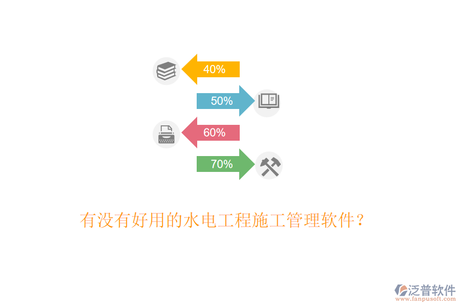 有沒有好用的水電工程施工管理軟件？