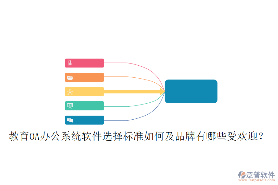  教育OA辦公系統(tǒng)軟件選擇標(biāo)準(zhǔn)如何及品牌有哪些受歡迎？