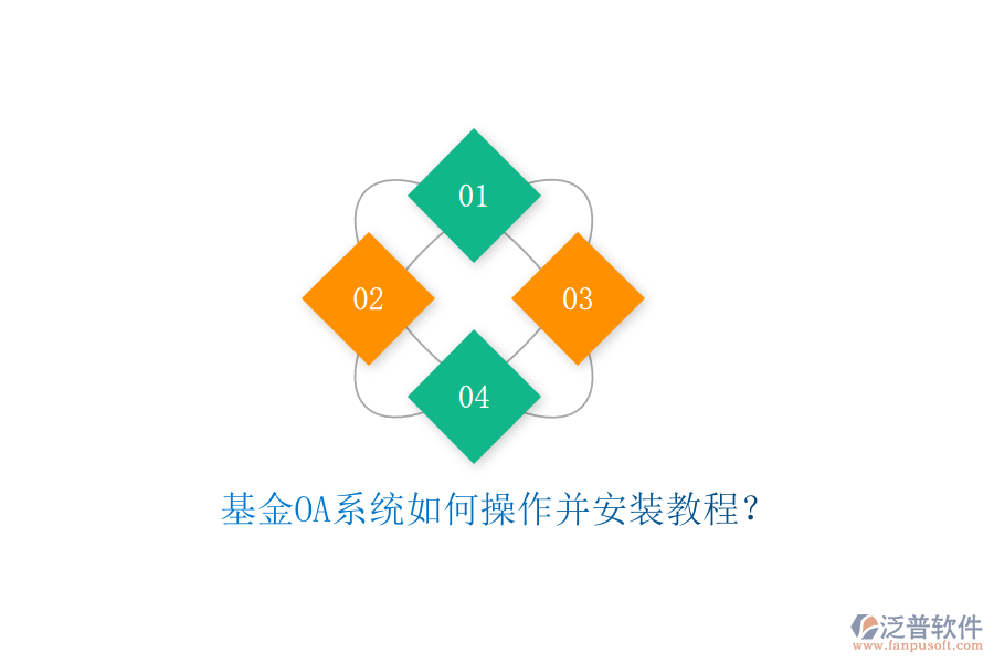  基金OA系統(tǒng)如何操作并安裝教程？