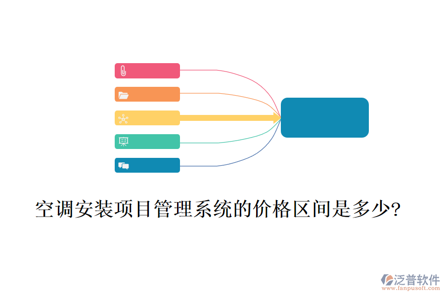 空調(diào)安裝項(xiàng)目管理系統(tǒng)的價格區(qū)間是多少?