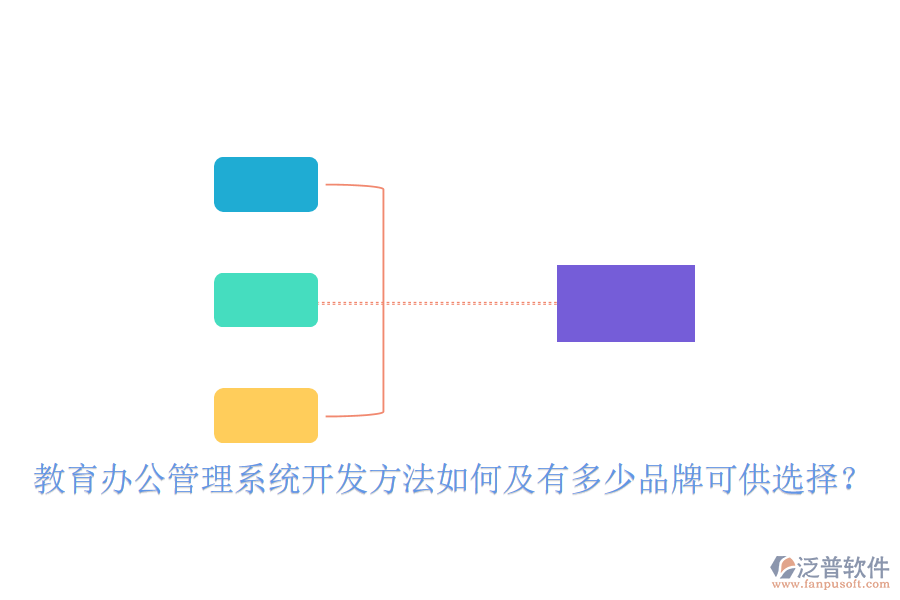  教育辦公管理系統(tǒng)開發(fā)方法如何及有多少品牌可供選擇？