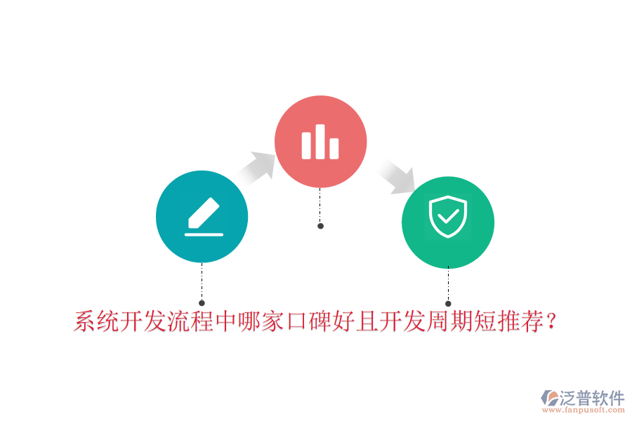  系統(tǒng)開發(fā)流程中哪家口碑好且開發(fā)周期短推薦？