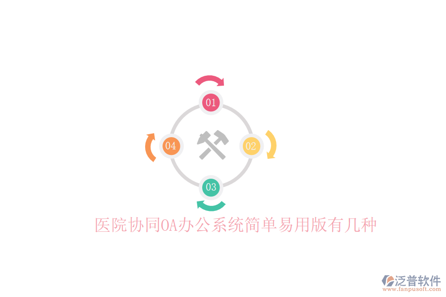  醫(yī)院協(xié)同<a href=http://newsbd7.com/oa/ target=_blank class=infotextkey>OA辦公系統(tǒng)</a>簡單易用版有幾種