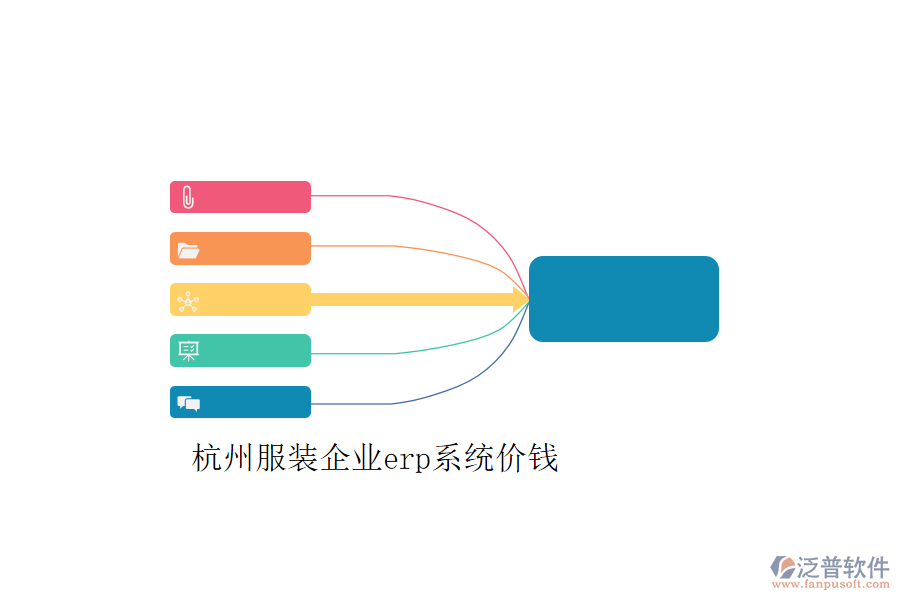 杭州服裝企業(yè)erp系統(tǒng)價(jià)錢(qián)