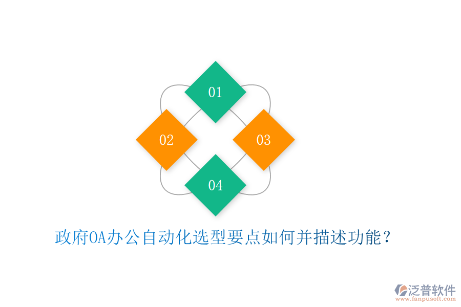  政府OA辦公自動(dòng)化選型要點(diǎn)如何并描述功能？