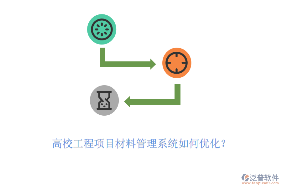 高校工程項目材料管理系統(tǒng)如何優(yōu)化？