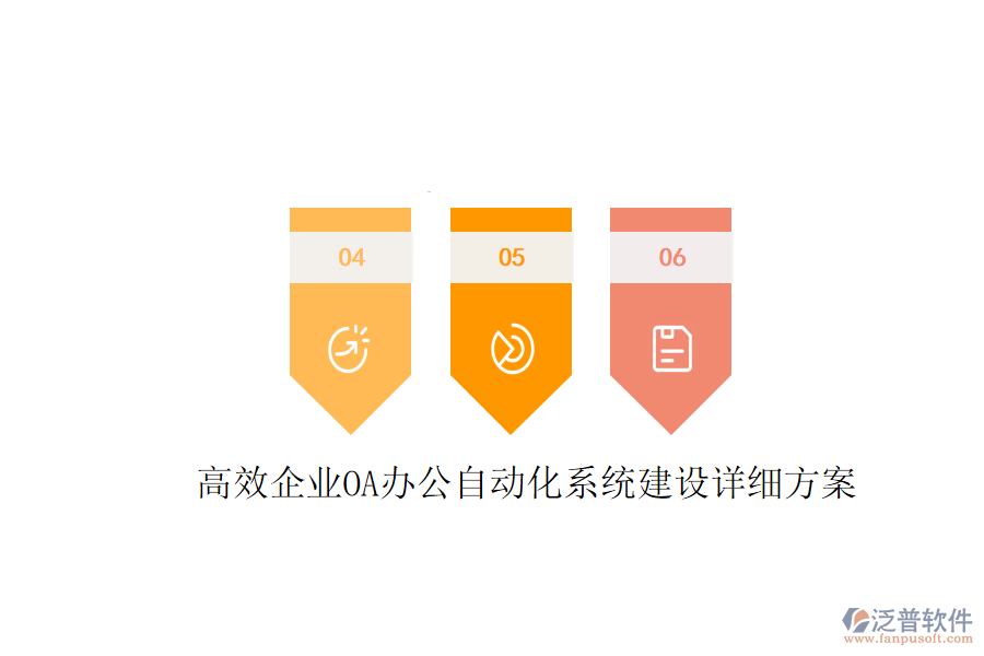  高效企業(yè)OA辦公<a href=http://newsbd7.com/oa/ target=_blank class=infotextkey>自動化系統(tǒng)</a>建設(shè)詳細方案