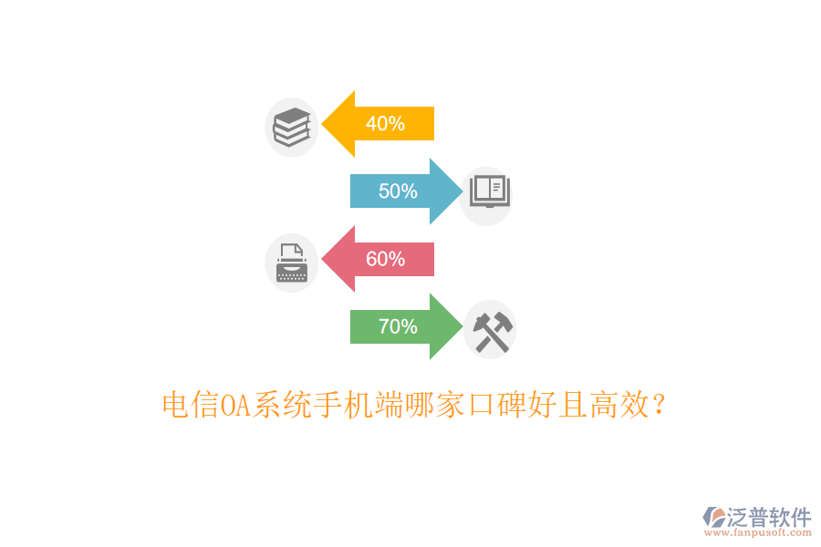  電信OA系統(tǒng)手機(jī)端哪家口碑好且高效？
