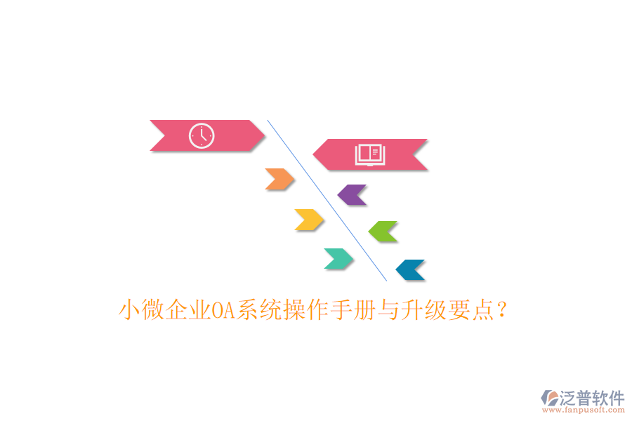  小微企業(yè)OA系統(tǒng)操作手冊(cè)與升級(jí)要點(diǎn)？